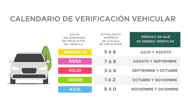 Verificentros de la CDMX estarán cerrados del 16 de diciembre al 1 de enero 2 DIG3WRIA4JC7HJKV7PAGJ46RRY