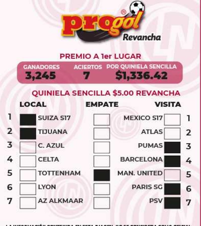Resultados Progol Revancha