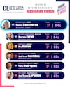 Huixquilucan se consolida como el municipio con mayor aprobación ciudadana a nivel nacional