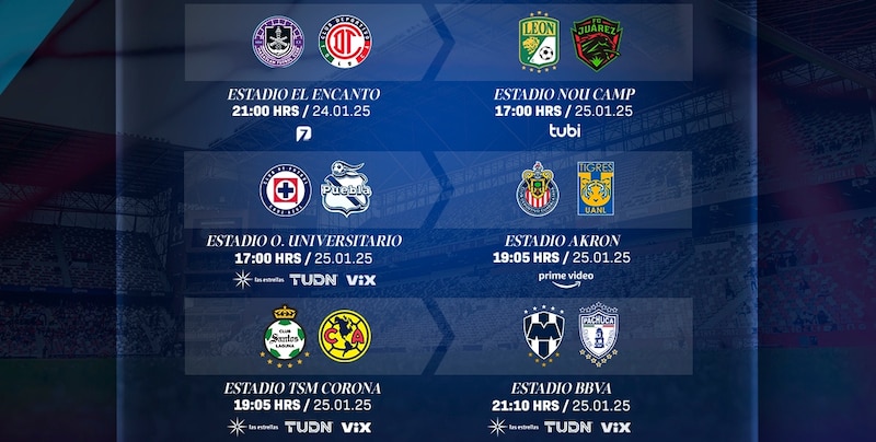 Partidos, fechas, horarios, canales de transmisión de la jornada 3 del Clausura 2025 de la Liga MX.