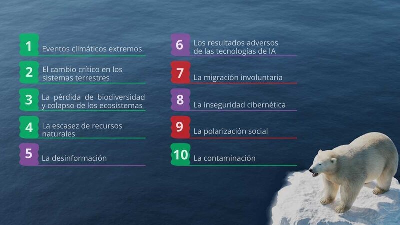 El impacto de la tecnología en el medio ambiente