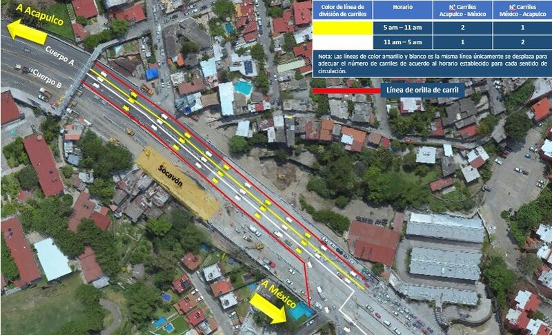 Distribución de carriles en el Paso Exprés de Cuernavaca