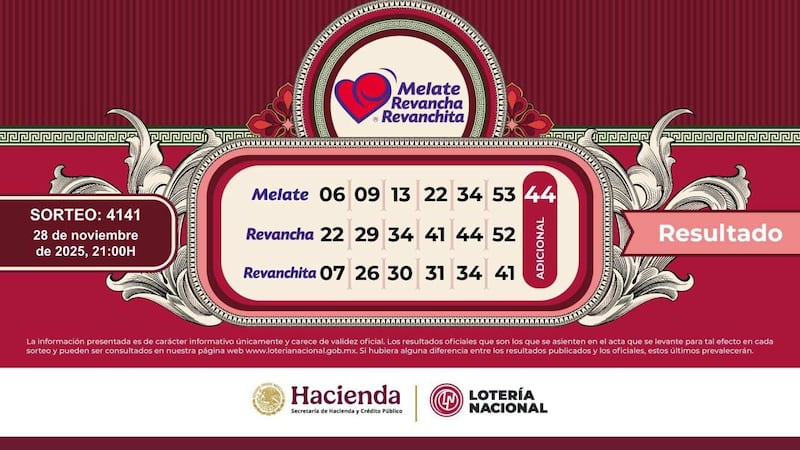 Números ganadores Melate, Revancha y Revanchita 28 de noviembre Lotería Nacional