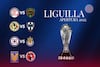 ¿Cuándo se jugarán los cuartos de final de la Liga MX? Fechas y horarios de la Liguilla