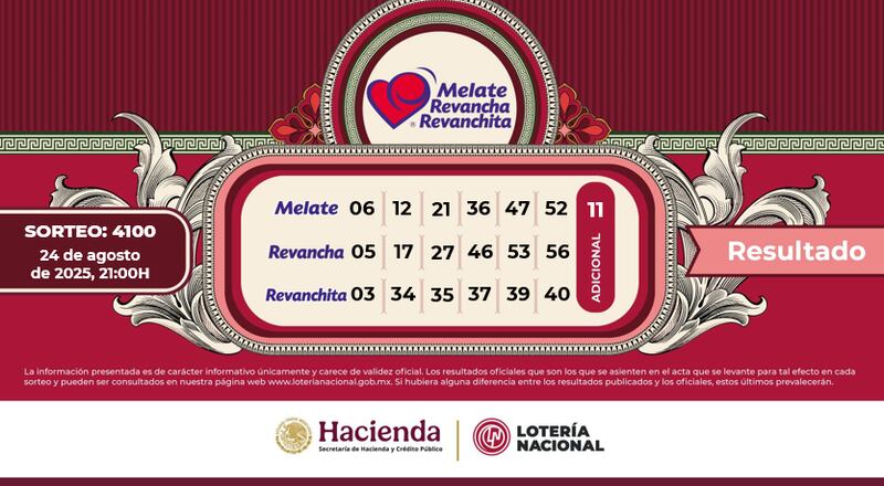Números aganadores del Melate 24 de agosto