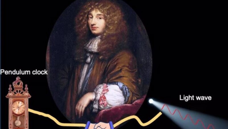 El péndulo de Huygens y la naturaleza ondulatoria de la luz
