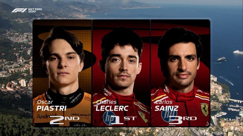 Clasificación del Gran Premio de Mónaco de 2023