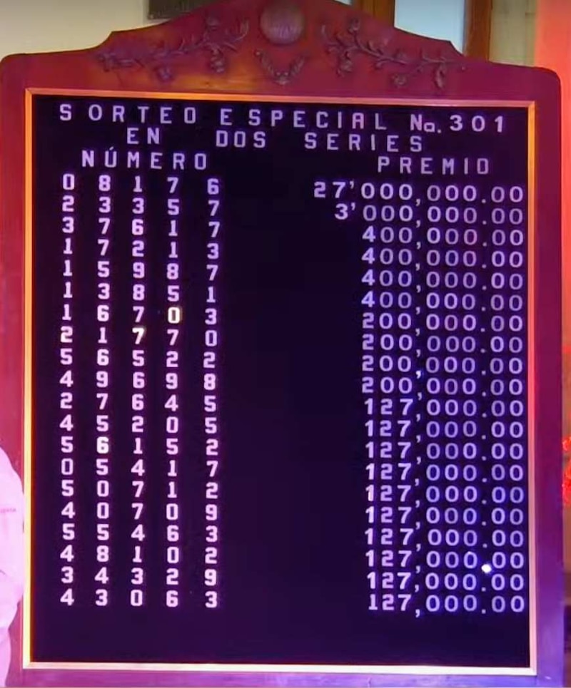 Números ganadores Sorteo Especial 22 julio
