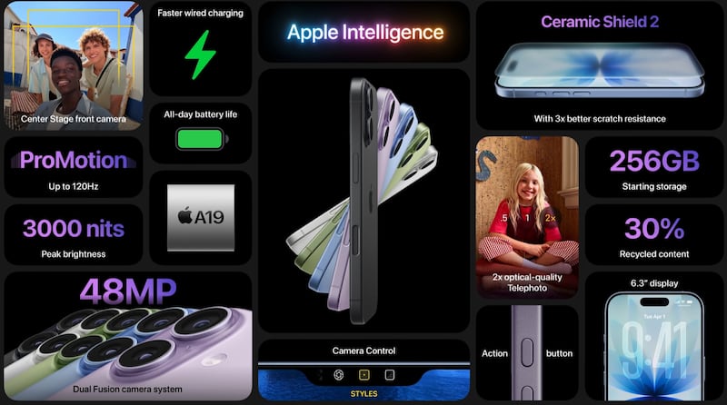 Características del iPhone 17. Estas son algunas de las novedades más relevantes del iPhone 17 presentadas en el Apple Event 2025.