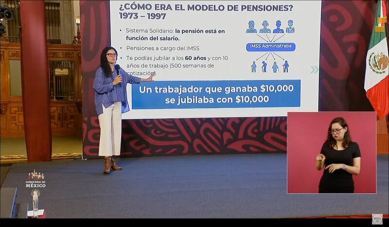 Title: ¿Cómo era el modelo de pensiones?