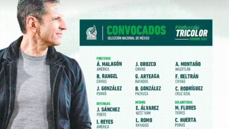 Title: Convocatoria de la Selección Nacional de México