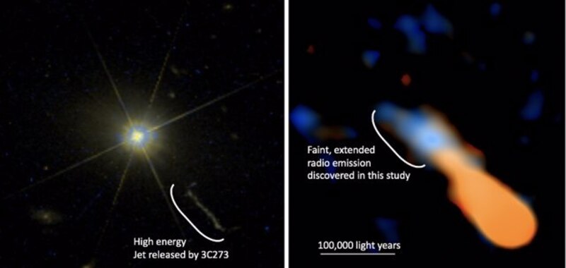 El chorro de energía de 3C273