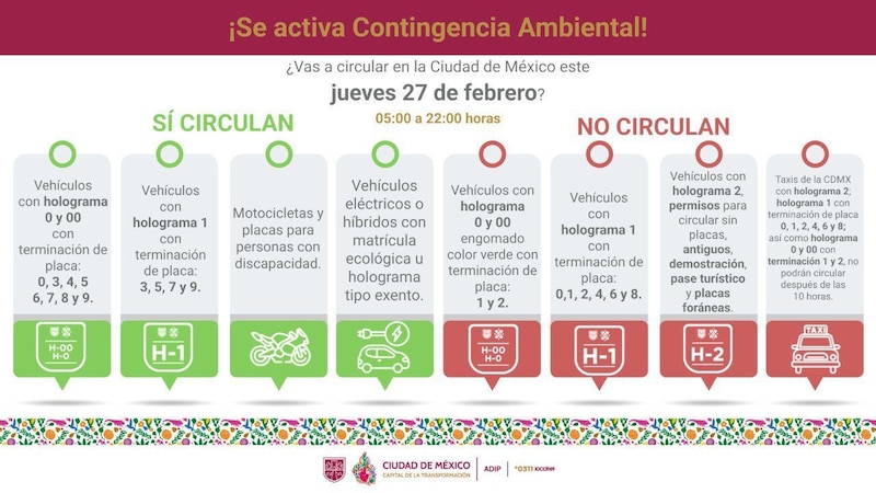 Esta es la lista de autos a los que le aplican el doble hoy no circula y quienes están exentos.