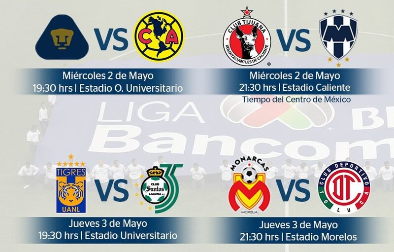 Resultados de la jornada 17 del Clausura 2018 de la Liga MX
