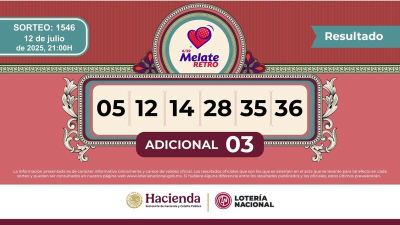 Resultados Melate Reto 12 de julio