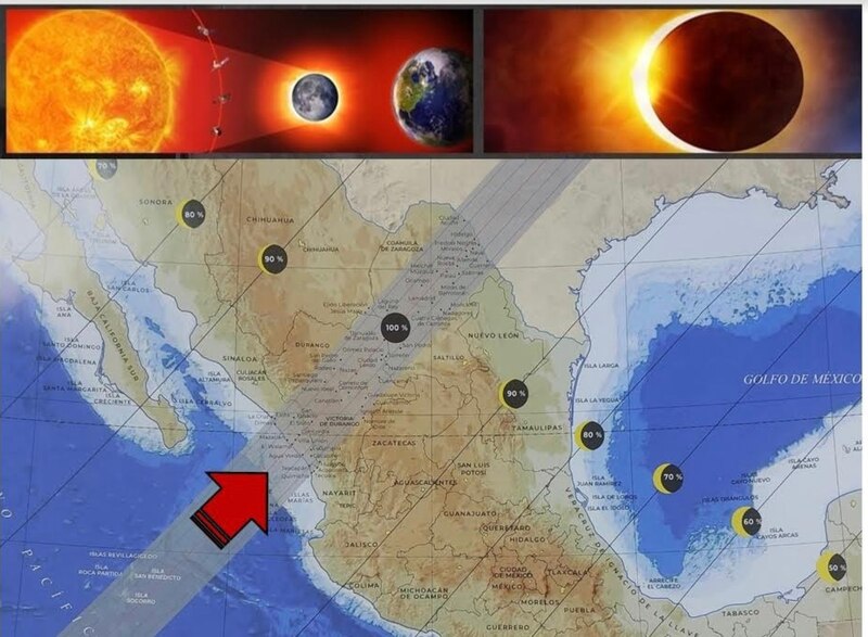 Title: Eclipse solar en México
