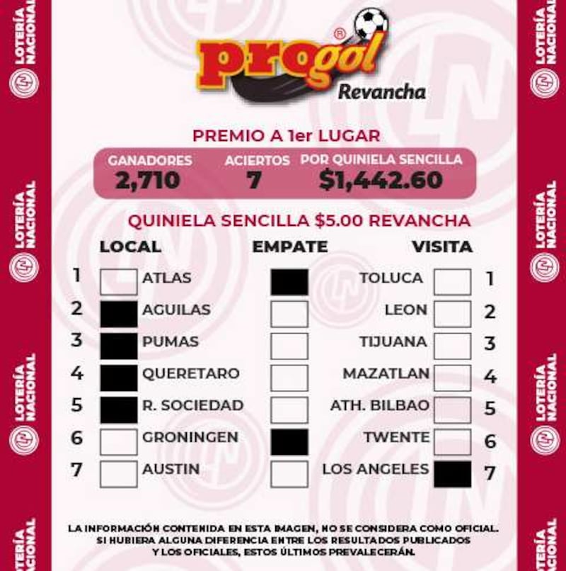 Resultados Progol Revancha 2305