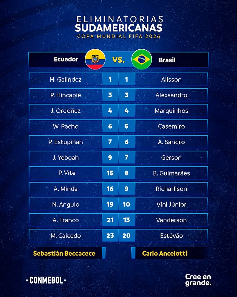 Ecuador vs Brasil en vivo