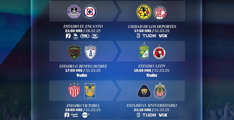 Partidos, fechas y horarios oficiales  de la Jornada 10 del Clausura 2025 de la Liga MX.