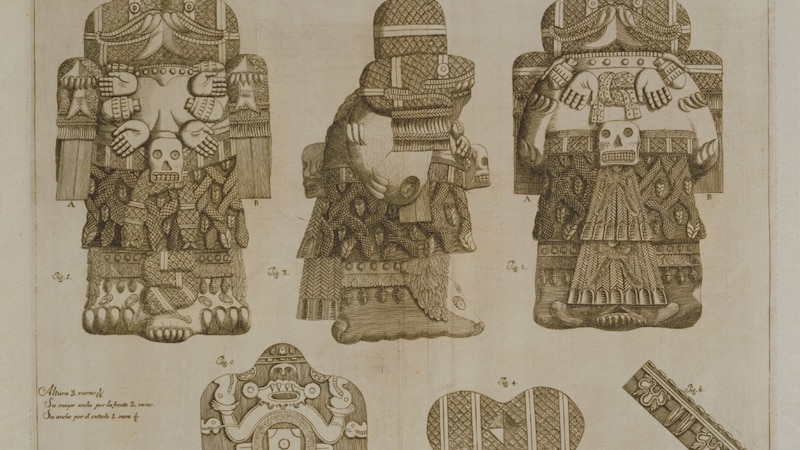 Codex Mendoza: Dioses mexicas