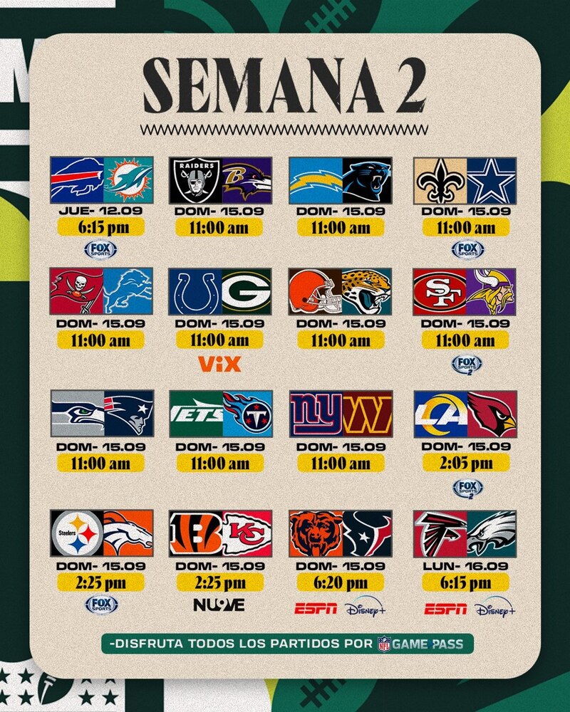 Resultados de la semana 2 de la NFL