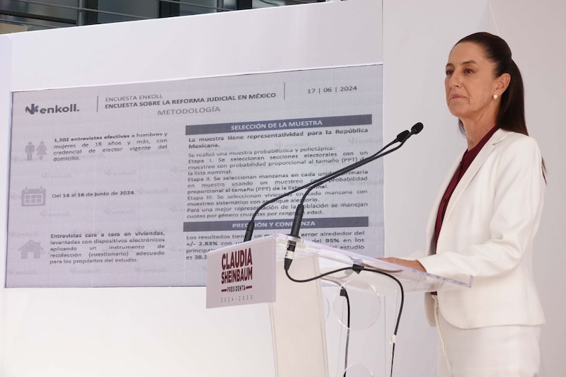 Title: Claudia Sheinbaum encabeza encuesta de Enkoll rumbo a 2024