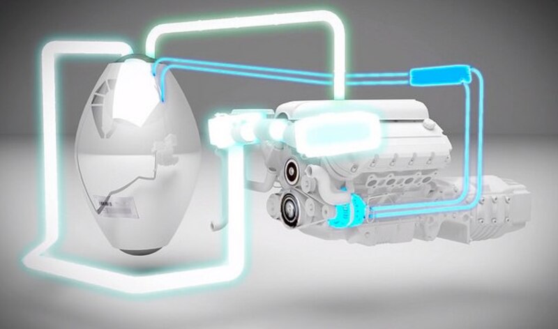 Diagrama de un motor de combustión interna