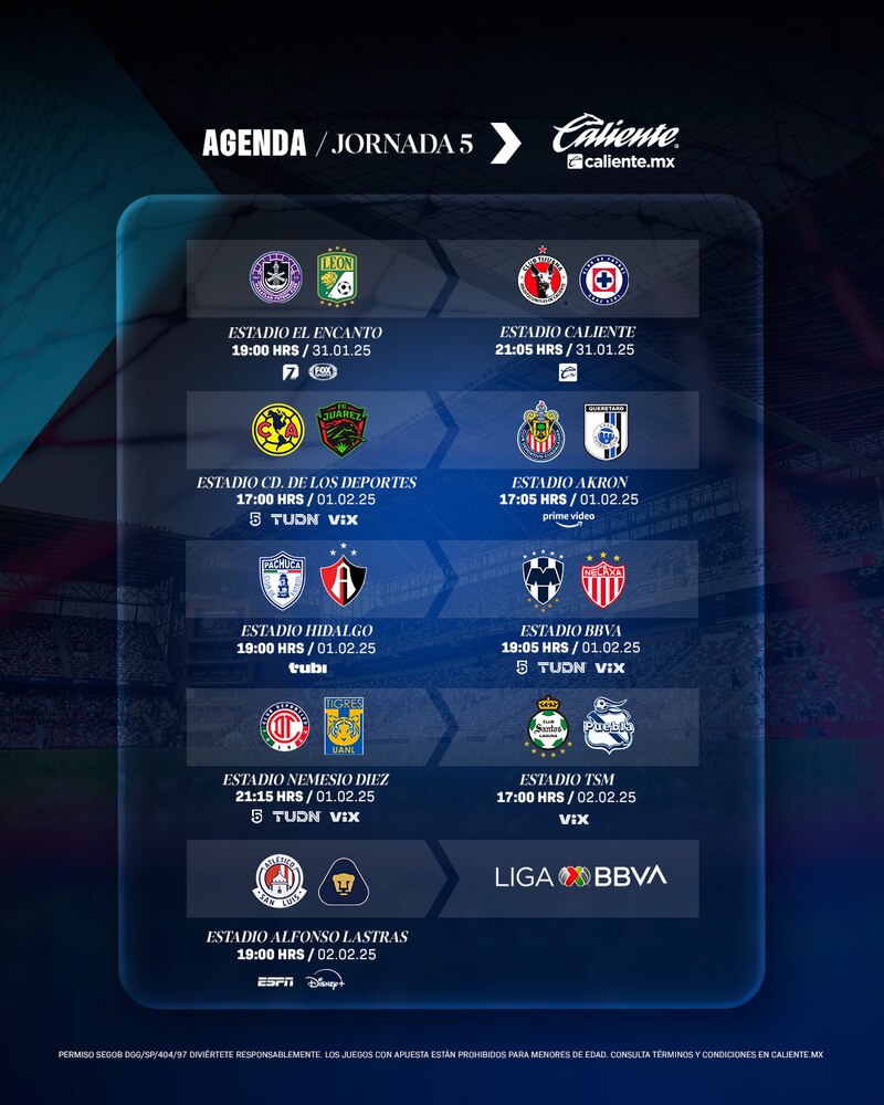 Agenda de partidos de la Liga MX para este fin de semana