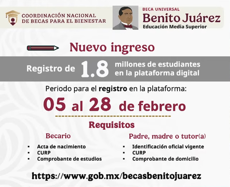 Estas son las fechas y requisitos oficiales para acceder a la Beca Benito Juárez para educación media superior que otorga el Gobierno de México.