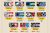 NFL 2025: Partidos, fechas y horarios de la semana 7