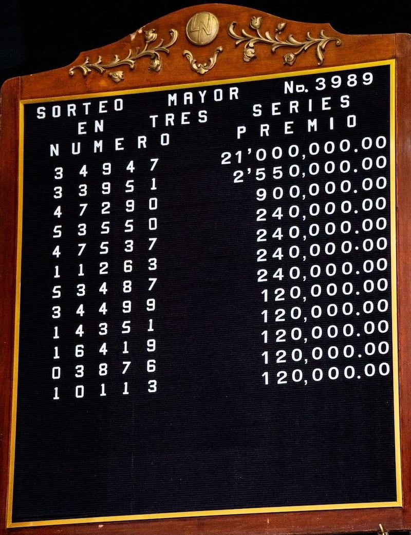 Números ganadores Sorteo mayor 21 de octubre Lotería Nacional
