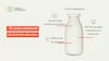 Igualdad Animal: Alianza Alimentaria expone el consumo desmedido de agua de la industria láctea