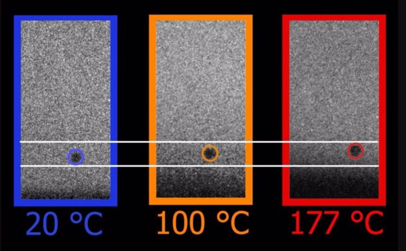 Imagen de microscopía electrónica de transmisión de una muestra de oro a diferentes temperaturas.