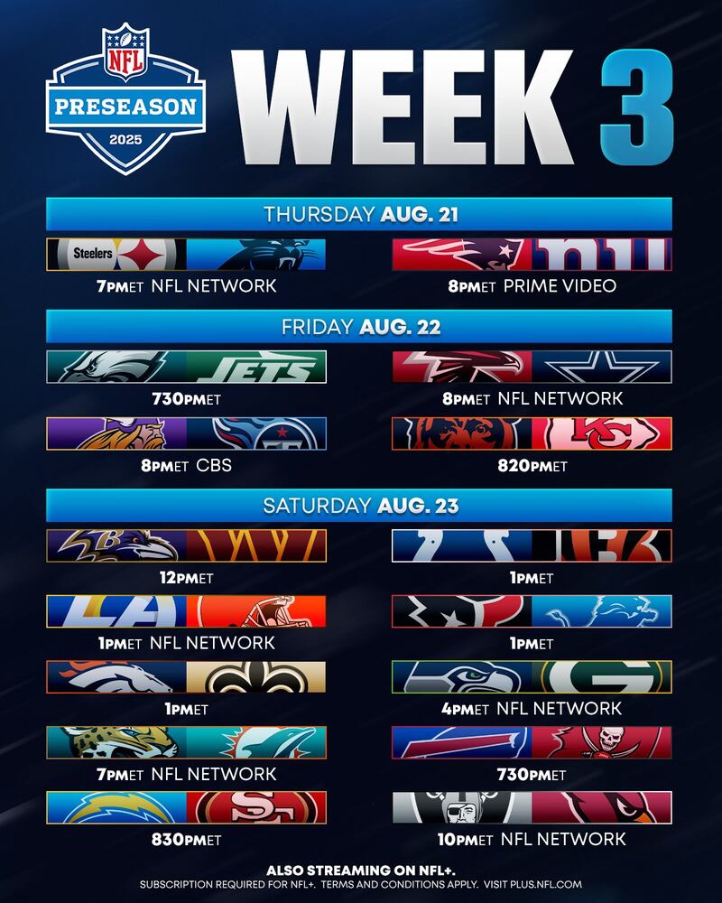 Semana 3 de la pretemporada NFL | partidos, fechas y horarios de los juegos de preparación.