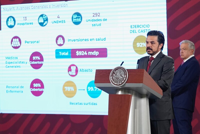 El gobernador de Nayarit, Miguel Ángel Navarro Quintero, informa sobre los avances generales y la inversión en salud en el estado