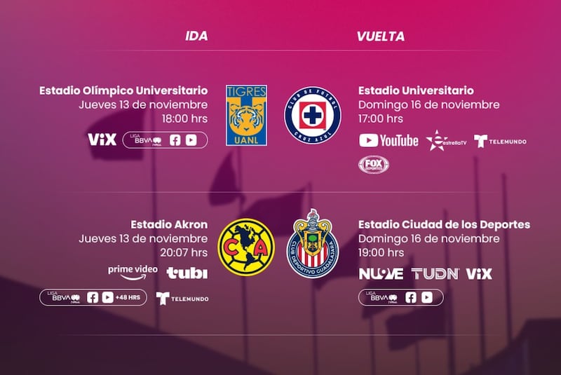 Así se jugarán los partidos semifinales de Liga MX Femenil en este Apertura 2025.