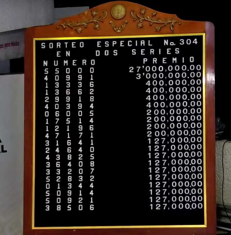 Números ganadores Sorteo Especial 19 de septiembre Lotería Nacional
