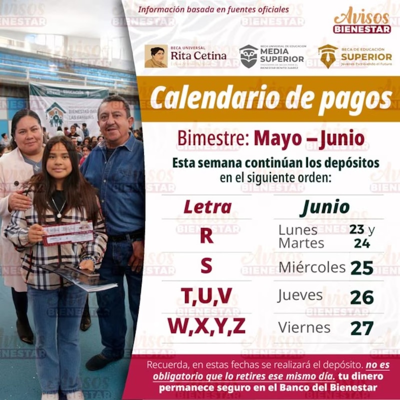 Calendario de pagos Becas Benito Juárez