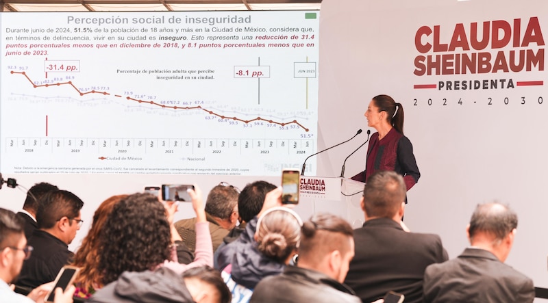 Title: Claudia Sheinbaum: "La percepción de inseguridad en la Ciudad de México ha disminuido en un 31.4% desde 2018"