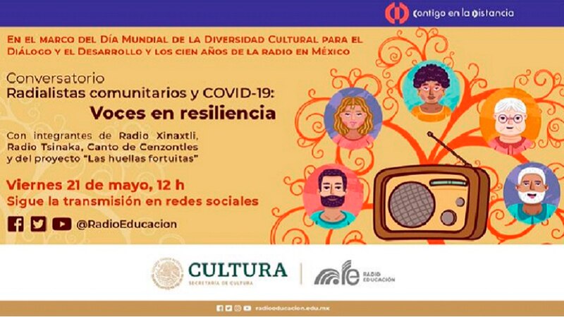 Title: Conversatorio Radialistas comunitarios y COVID-19: Voces en resiliencia