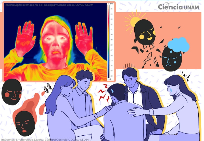 El estrés y sus efectos en la salud mental