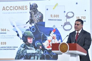 Intensa semana en Senado, comparecencia de García Harfuch y paquete fiscal destacan