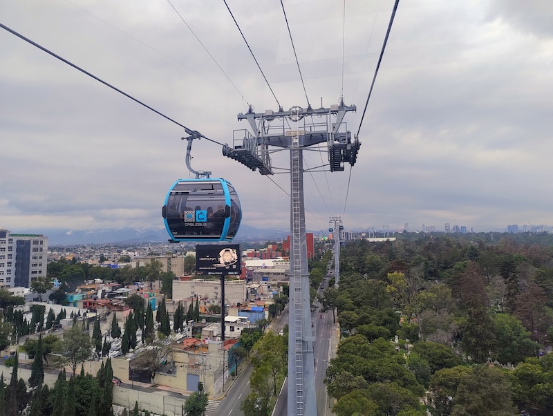 Teleférico de la Ciudad de México