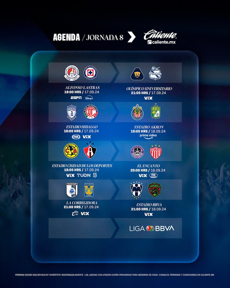 Title: Jornada 8 de la Liga BBVA MX