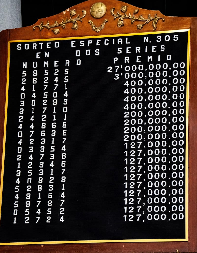 Resultados del Sorteo Especial 305 de la Lotería Nacional