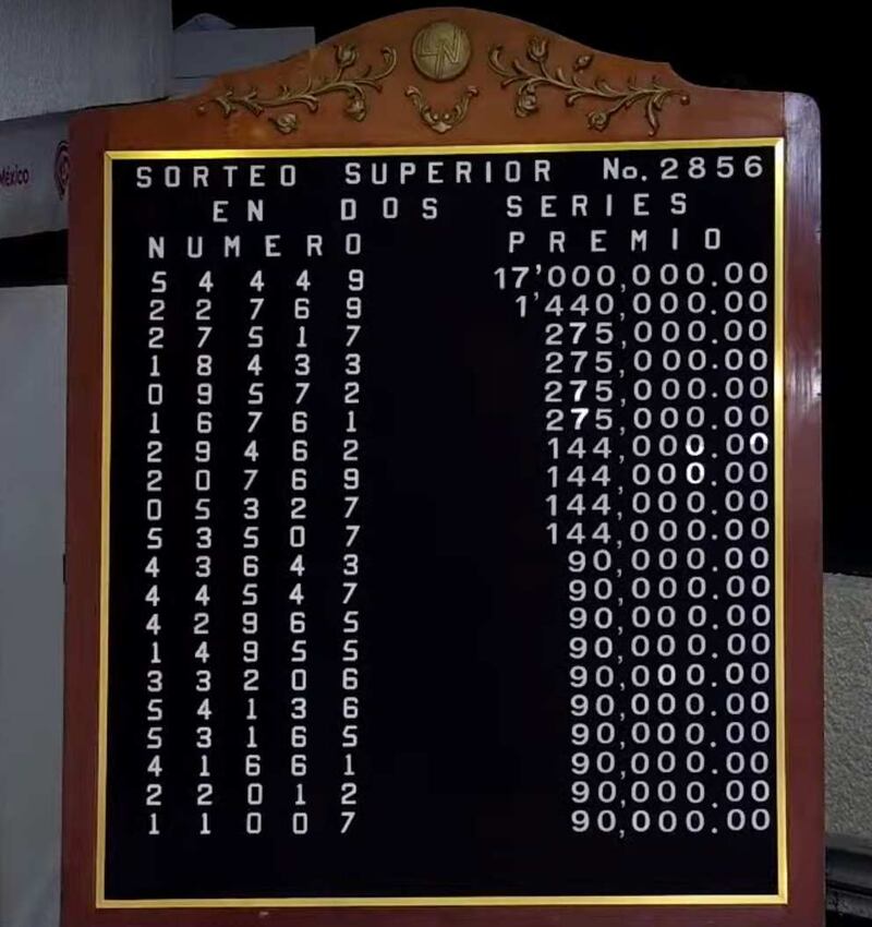 Números ganadores Sorteo Superior 2856 del 22 de agosto Lotería Nacional