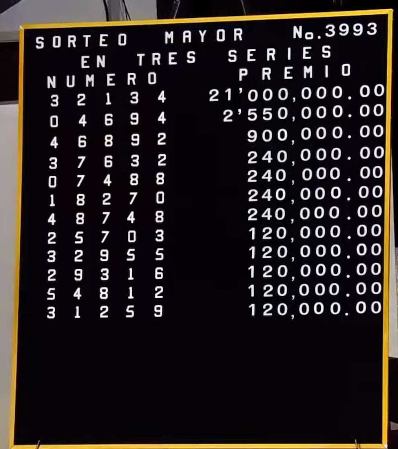 Números ganadores Sorteo Mayor 18 de noviembre Lotería Nacional