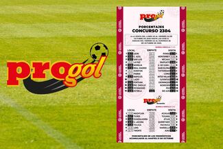 Resultados Progol 2304: ganadores de la quiniela de fin de semana