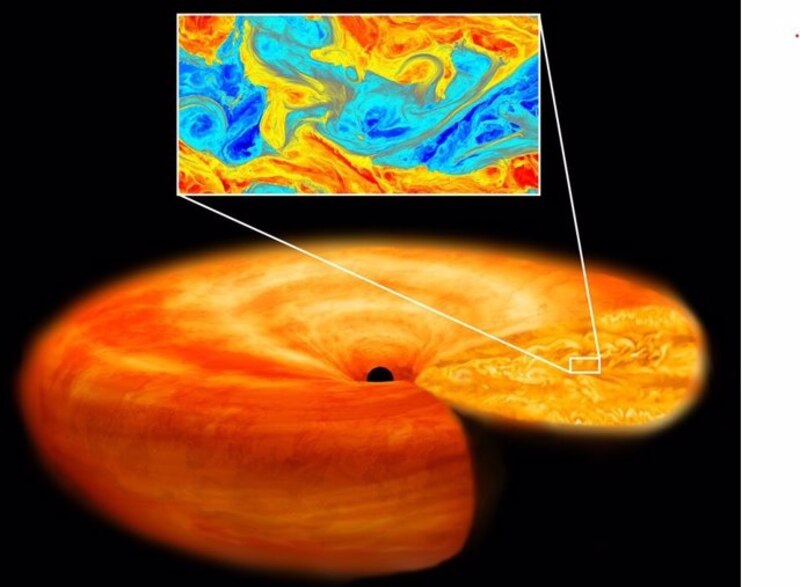 Agujero negro supermasivo en el centro de la galaxia M87