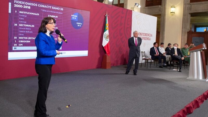 Presentación de los resultados de los fideicomisos Conacyt